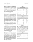 Selective Catalytic Reduction Via Electrolysis of Urea diagram and image