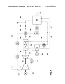 POWER PLANT WITH CO2 CAPTURE diagram and image