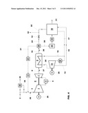 POWER PLANT WITH CO2 CAPTURE diagram and image