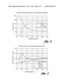 STORAGE AND SUPPLY SYSTEM OF LIQUEFIED AND CONDENSED HYDROGEN diagram and image