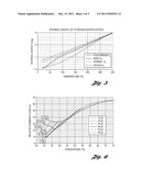 STORAGE AND SUPPLY SYSTEM OF LIQUEFIED AND CONDENSED HYDROGEN diagram and image