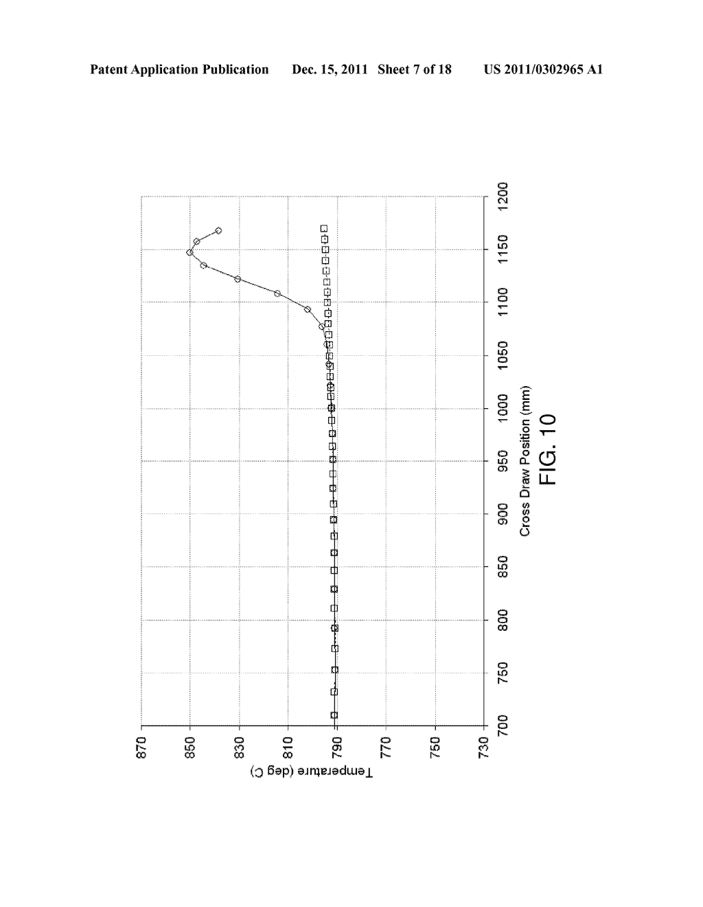 Thermal Control of the Bead Portion of a Glass Ribbon - diagram, schematic, and image 08