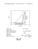 METHODS AND INSTRUMENTS FOR MATERIAL TESTING diagram and image