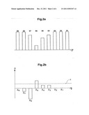 Apparatus and method for producing packs of flexible flat objects diagram and image