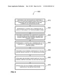 Apparatus for chemical vapor deposition control diagram and image