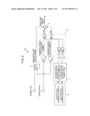 IGNITION TIMING CONTROLLER FOR INTERNAL COMBUSTION ENGINE diagram and image
