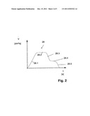 FILLING ELEMENT FOR FILLING CONTAINERS WITH A LIQUID PRODUCT, FILLING     MACHINE AND METHOD FOR FILLING CONTAINERS diagram and image