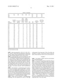 STEEL WIRE MATERIAL FOR SPRING AND ITS PRODUCING METHOD diagram and image