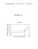 HIGH-STRENGTH PRESS HARDENED ARTICLE, AND MANUFACTURING METHOD THEREFOR diagram and image