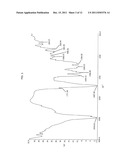 IMIDIZED AND AMIDIZED ROSIN COMPOSITIONS FOR PAPER SIZES AND OTHER     APPLICATIONS diagram and image