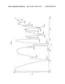 IMIDIZED AND AMIDIZED ROSIN COMPOSITIONS FOR PAPER SIZES AND OTHER     APPLICATIONS diagram and image