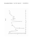 IMIDIZED AND AMIDIZED ROSIN COMPOSITIONS FOR PAPER SIZES AND OTHER     APPLICATIONS diagram and image