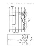 Pb-Free Sn-Ag-Cu-Al or Sn-Cu-Al Solder diagram and image