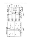 Pb-Free Sn-Ag-Cu-Al or Sn-Cu-Al Solder diagram and image