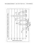 Pb-Free Sn-Ag-Cu-Al or Sn-Cu-Al Solder diagram and image