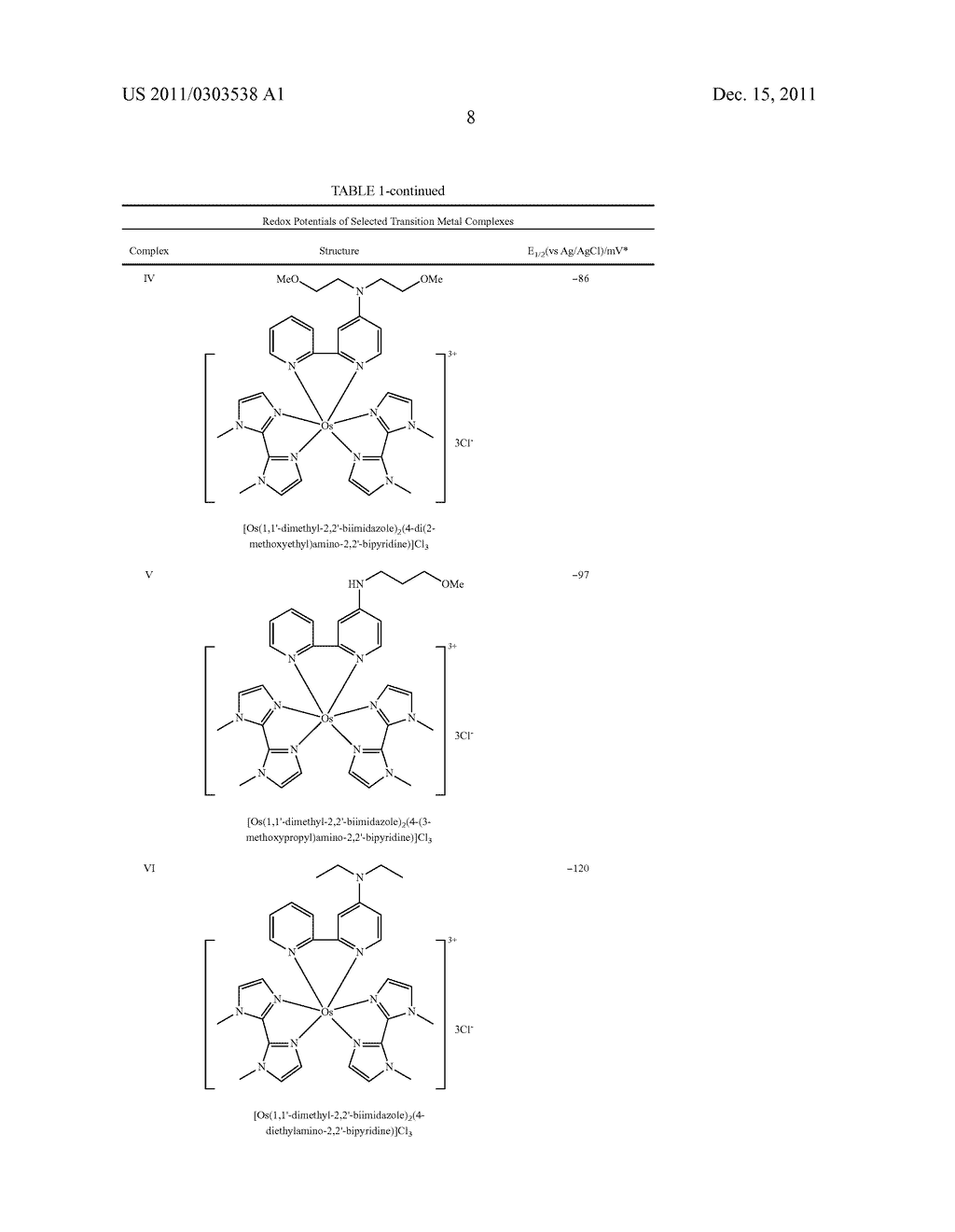 Redox Polymers - diagram, schematic, and image 09