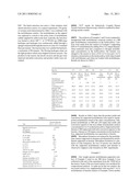 PROCESS FOR USING SUPPORTED MOLYBDENUM CATALYST FOR SLURRY HYDROCRACKING diagram and image