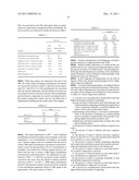 PROCESS FOR USING SUPPORTED MOLYBDENUM CATALYST FOR SLURRY HYDROCRACKING diagram and image