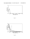 HYBRID PHOTOCATALYSTS, THE METHOD OF THEIR SYNTHESIS AND USE diagram and image