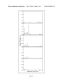 HYBRID PHOTOCATALYSTS, THE METHOD OF THEIR SYNTHESIS AND USE diagram and image