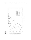 LASER WORKING METHOD diagram and image