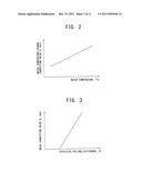 ENERGIZATION CONTROL APPARATUS FOR GLOW PLUG diagram and image