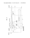 ENERGIZATION CONTROL APPARATUS FOR GLOW PLUG diagram and image