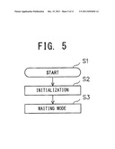 ENERGIZATION CONTROL APPARATUS FOR GLOW PLUG diagram and image