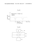 WELDING EQUIPMENT FOR METALLIC MATERIALS AND METHOD FOR WELDING METALLIC     MATERIALS diagram and image