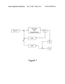 Stabilizer diagram and image