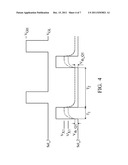 Active Photosensing Pixel diagram and image