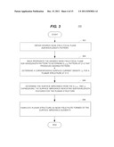 Apparatus for Sub-Wavelength Near-Field Focusing of Electromagnetic Waves diagram and image