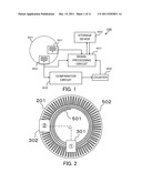 ROTARY ENCODER THAT DETECTS ROTATION ANGLE diagram and image