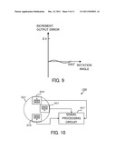 ROTARY ENCODER THAT DETECTS ROTATION ANGLE diagram and image