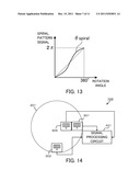 ROTARY ENCODER THAT DETECTS ROTATION ANGLE diagram and image