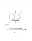 Method Of Avoiding Space Charge Saturation Effects In An Ion Trap diagram and image