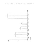 Method Of Avoiding Space Charge Saturation Effects In An Ion Trap diagram and image