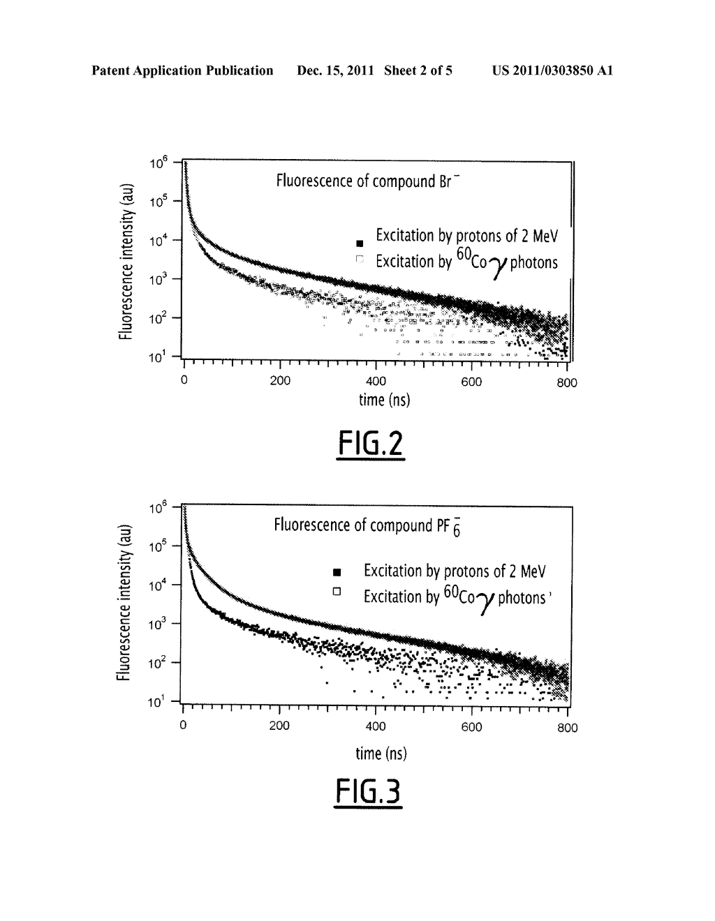 NOVEL DISCRIMINATING MOLECULE FAMILY FOR NEUTRON AND GAMMA RADIATION - diagram, schematic, and image 03