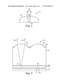 Electrically Pixelated Luminescent Device Incorporating Optical Elements diagram and image