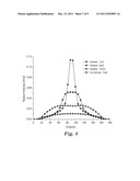 Electrically Pixelated Luminescent Device Incorporating Optical Elements diagram and image