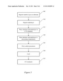 GRAPHENE DEPOSITION diagram and image