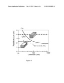 GRAPHENE DEPOSITION diagram and image