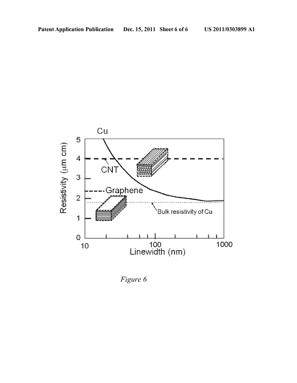 GRAPHENE DEPOSITION - diagram, schematic, and image 07