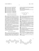 ORGANIC ELECTROLUMINESCENT ELEMENT MATERIAL AND ORGANIC ELECTROLUMINESCENT     ELEMENT COMPRISING SAME diagram and image