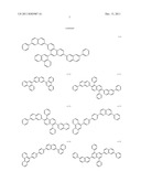 ORGANIC ELECTROLUMINESCENT ELEMENT MATERIAL AND ORGANIC ELECTROLUMINESCENT     ELEMENT COMPRISING SAME diagram and image