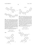 ORGANIC ELECTROLUMINESCENT ELEMENT MATERIAL AND ORGANIC ELECTROLUMINESCENT     ELEMENT COMPRISING SAME diagram and image