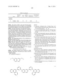 ORGANIC ELECTROLUMINESCENT ELEMENT MATERIAL AND ORGANIC ELECTROLUMINESCENT     ELEMENT COMPRISING SAME diagram and image