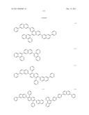 ORGANIC ELECTROLUMINESCENT ELEMENT MATERIAL AND ORGANIC ELECTROLUMINESCENT     ELEMENT COMPRISING SAME diagram and image