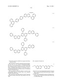 ORGANIC ELECTROLUMINESCENT ELEMENT MATERIAL AND ORGANIC ELECTROLUMINESCENT     ELEMENT COMPRISING SAME diagram and image