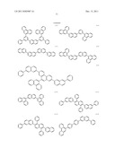 ORGANIC ELECTROLUMINESCENT ELEMENT MATERIAL AND ORGANIC ELECTROLUMINESCENT     ELEMENT COMPRISING SAME diagram and image